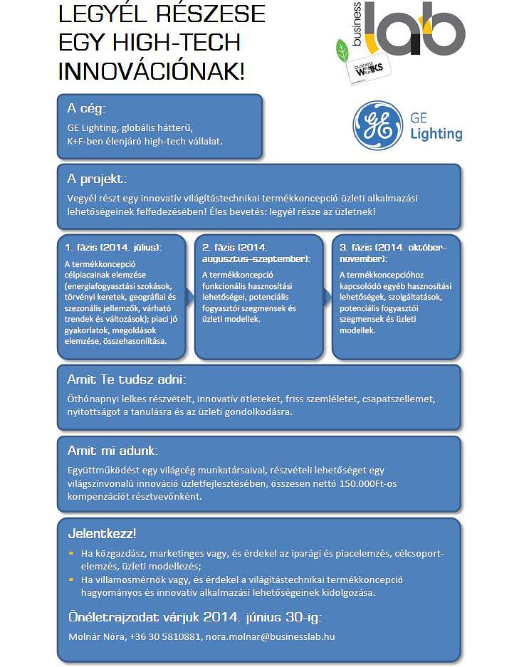 businesslab businesslab